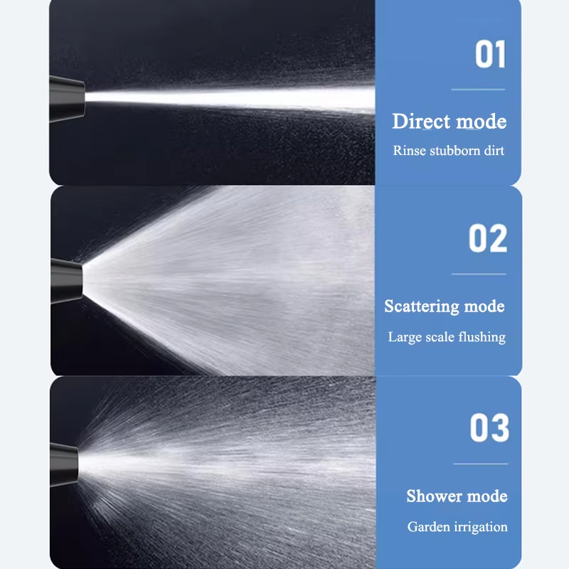 High Pressure Washing Water Gu - đánh giá và giá Gardening Tools Types