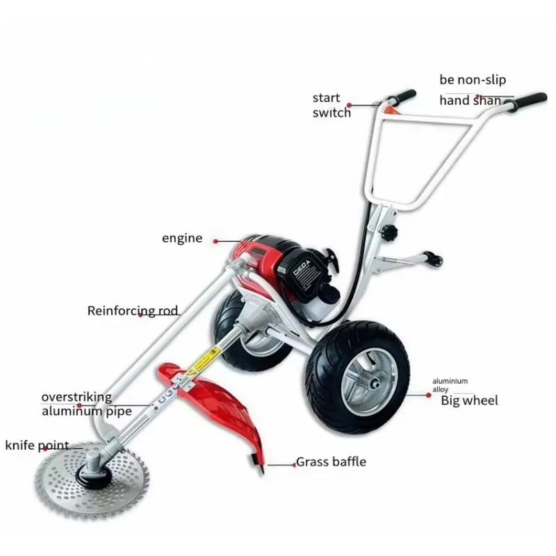 Professional Walk-Behind Multi - đánh giá và giá Gardening Tools List