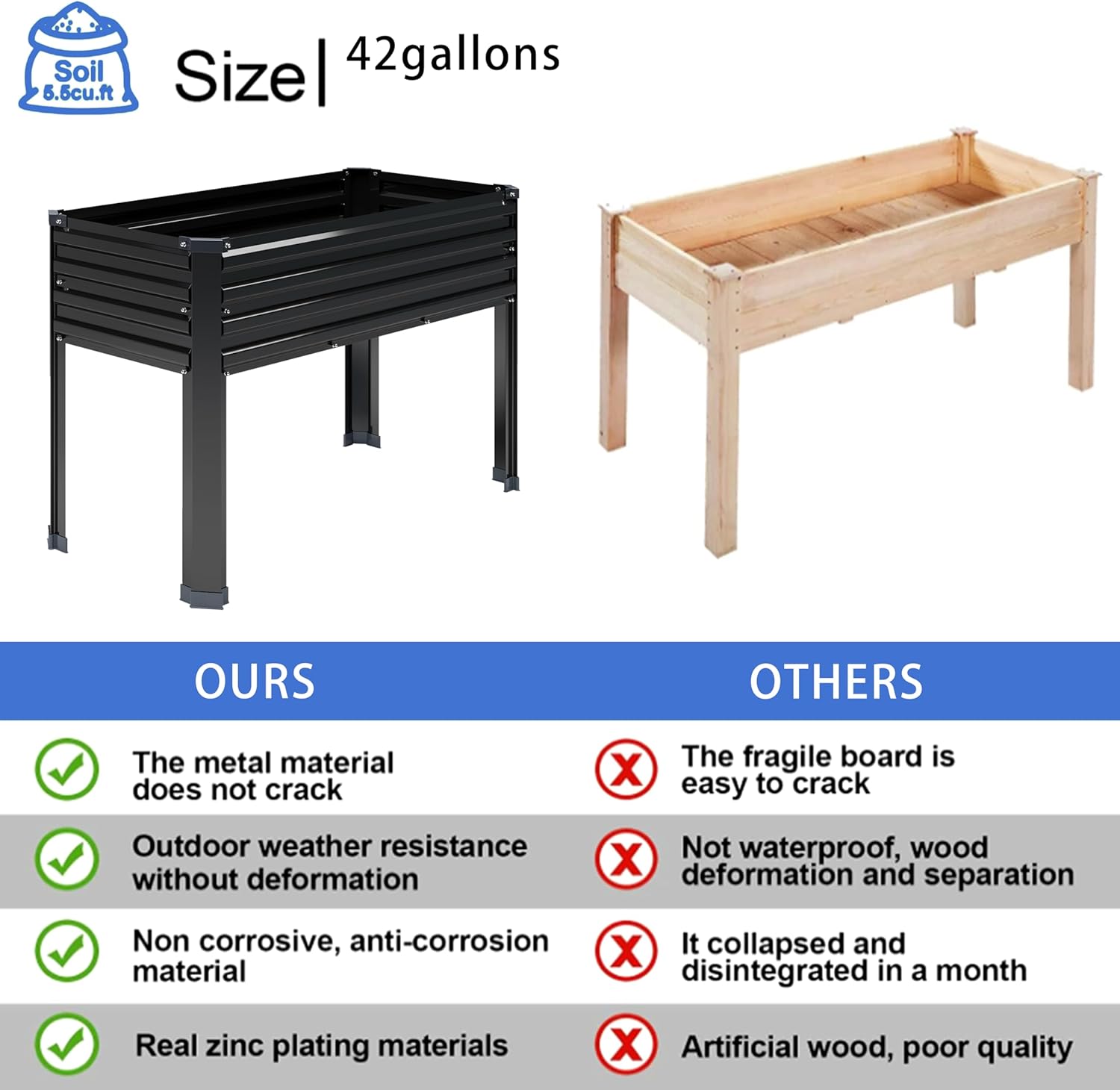 2PCS Galvanized Raised Garden  - đánh giá và giá Raised Bed Planter Box