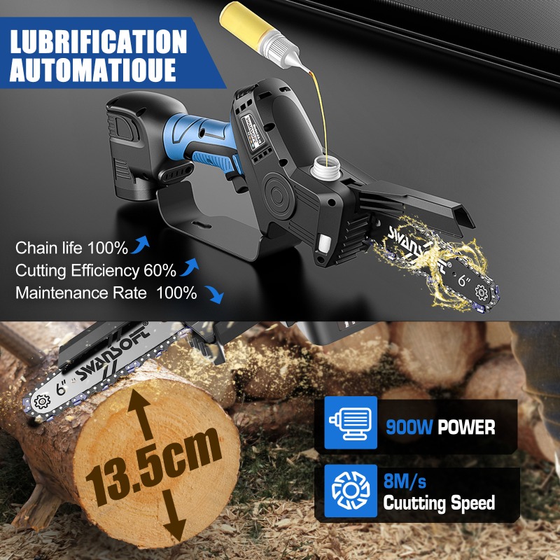 【Best-Selling】Cordless Brushle - đánh giá và giá Gardening Tools In
