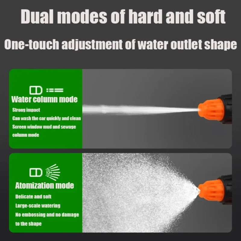 1.2L Car Wash Spray Bottle Was - đánh giá và giá Gardening Tools Types